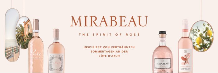 Ein stilvolles Arrangement von Mirabeau Rosé-Weinen, ergänzt durch Bilder von Palmen und Zitronen, die Urlaubsgefühle wecken.